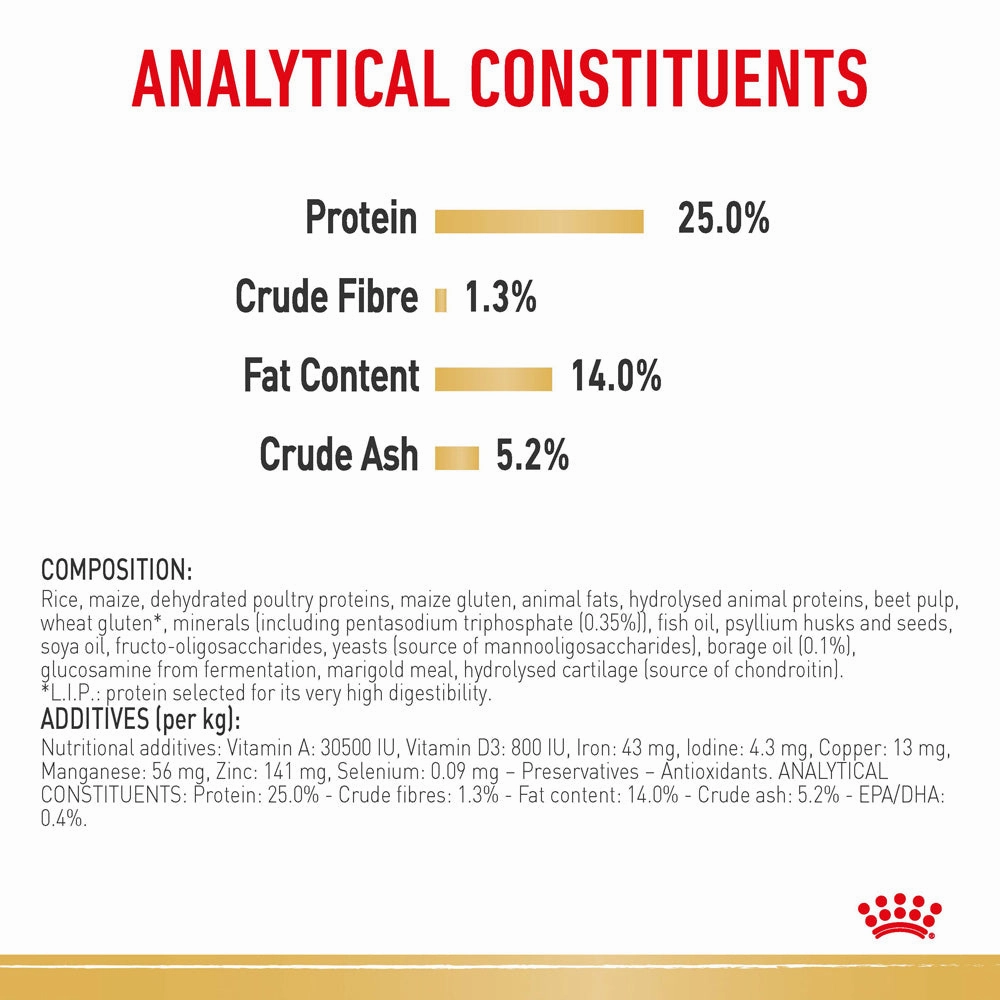 Royal Canin - Cocker Spaniel Breed Adult Dog Dry Food (3kg)