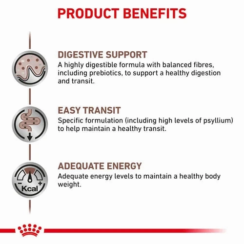 Royal Canin - Feline Fibre Response