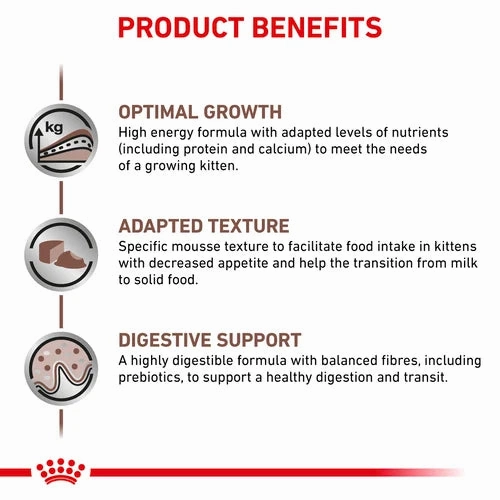 Royal Canin - Feline Gastro Intestinal Kitten Mousse 195g