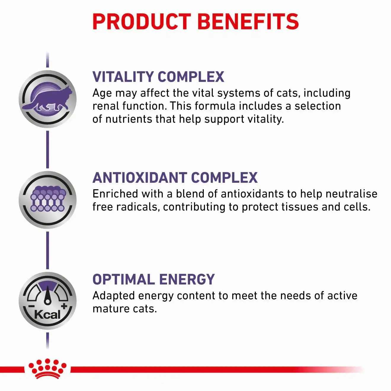 Royal Canin - Feline Mature Consult Dry Food