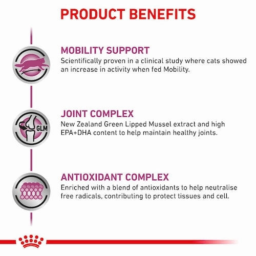 Royal Canin - Feline Mobility 2kg