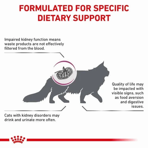 Royal Canin - Feline Renal