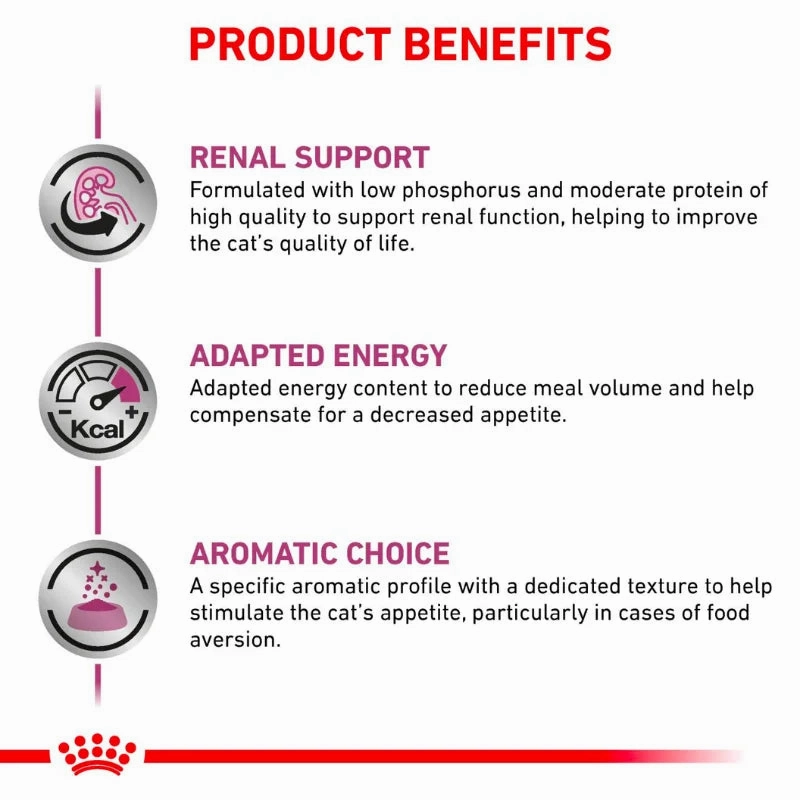 Royal Canin - Feline Renal Loaf Pouch 85g