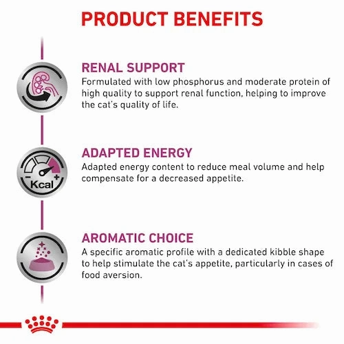 Royal Canin - Feline Renal Special