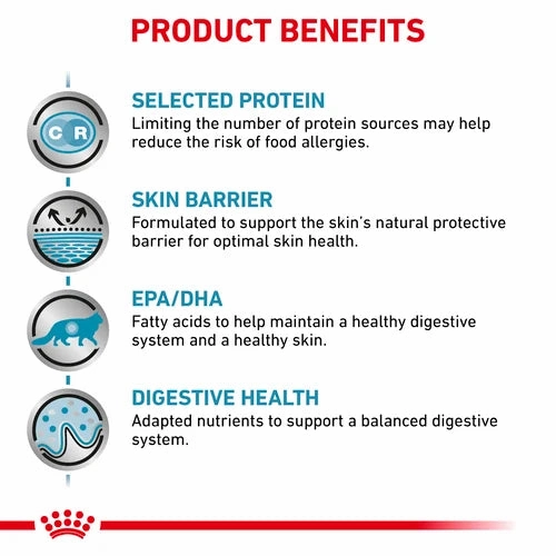 Royal Canin - Feline Sensitivity Control