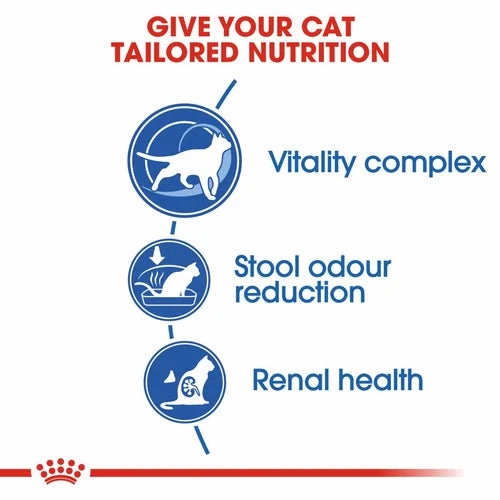 Royal Canin - Home Life Indoor 7  Cat Dry Food