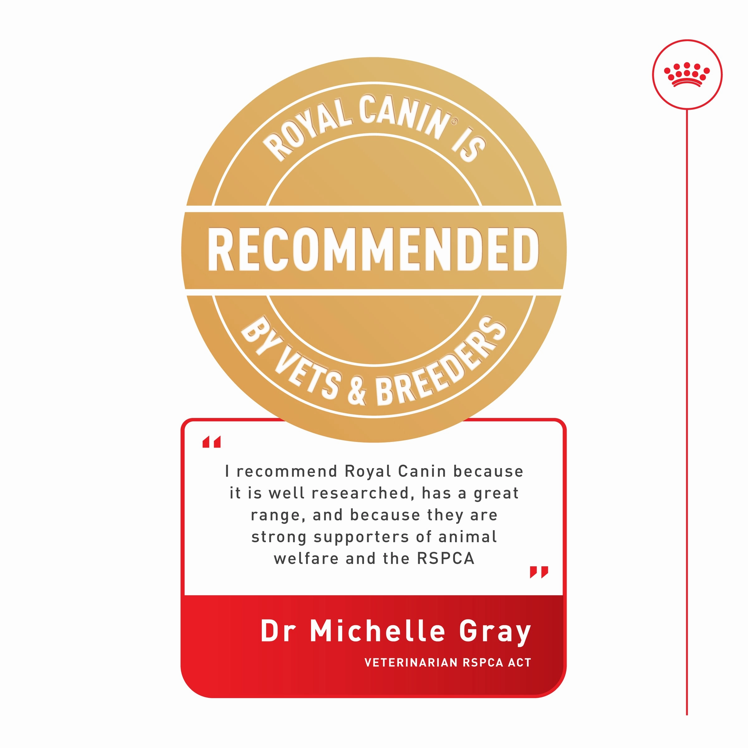 Royal Canin - Medium Adult Dog Dry Food (15kg)