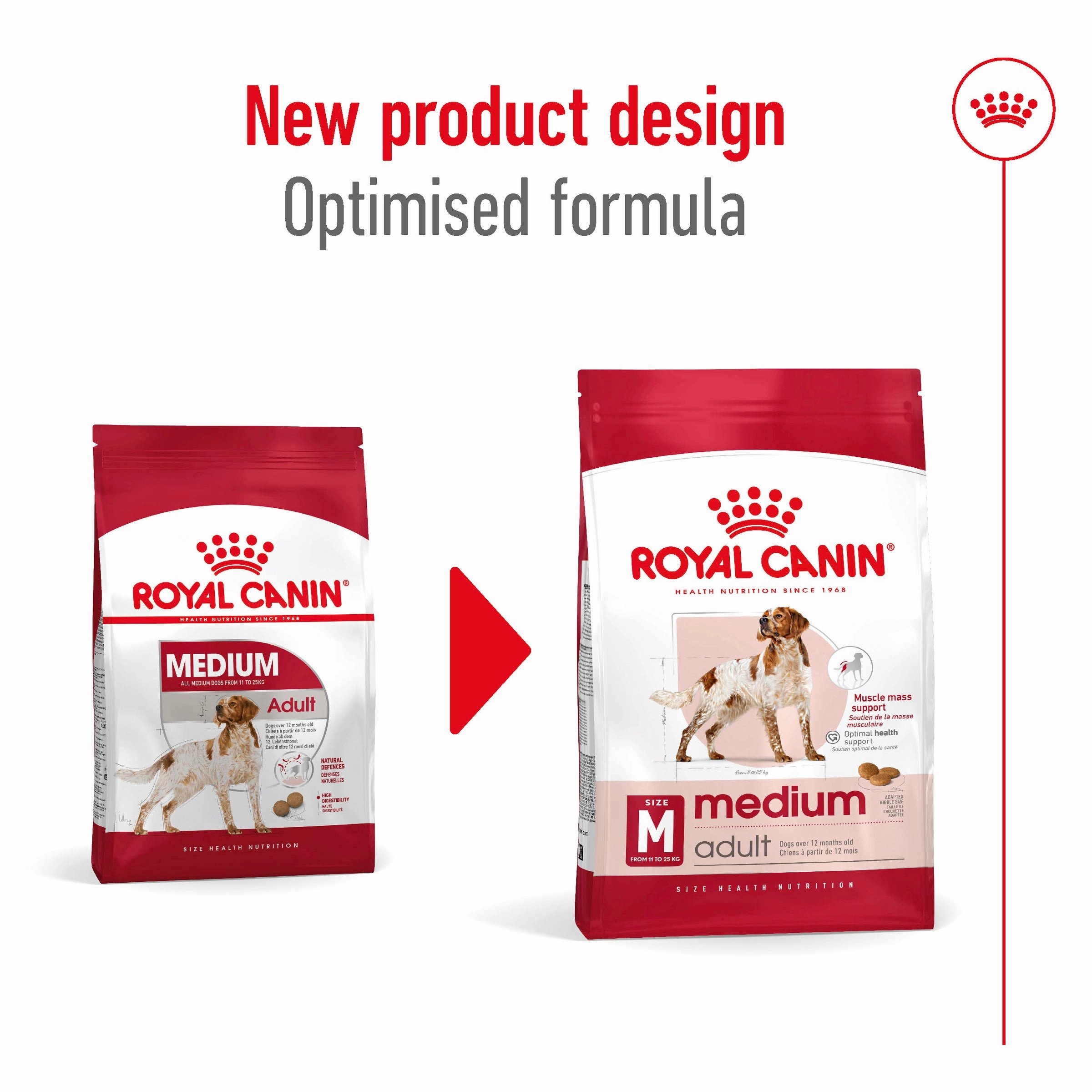 Royal Canin - Medium Adult Dog Dry Food (15kg)