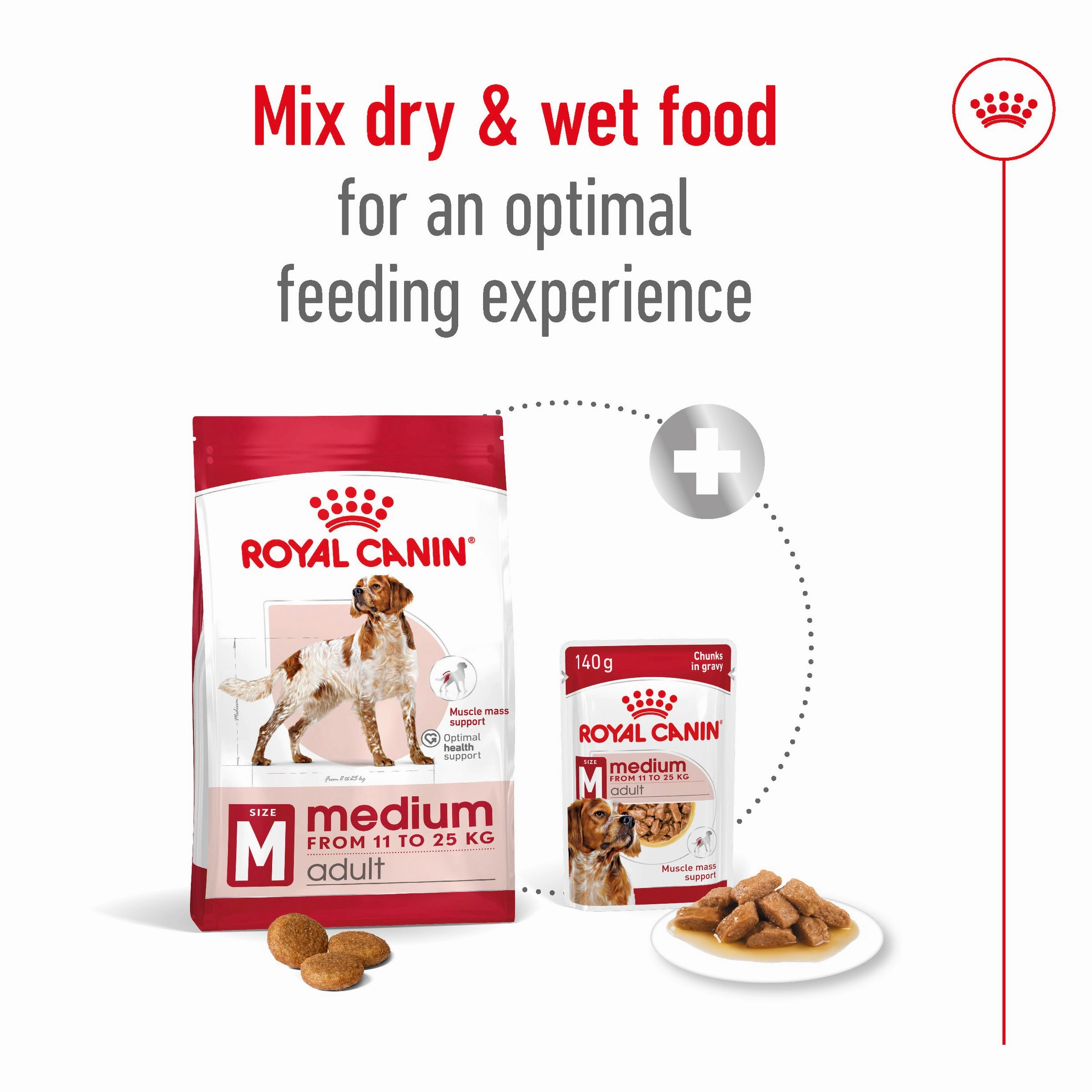 Royal Canin - Medium Adult Dog Dry Food (15kg)