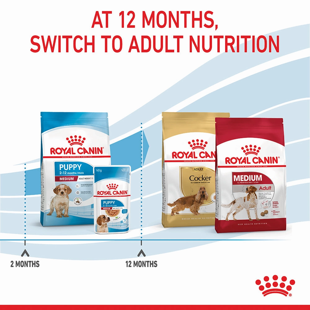 Royal Canin - Medium Puppy Dog Dry Food (4kg)