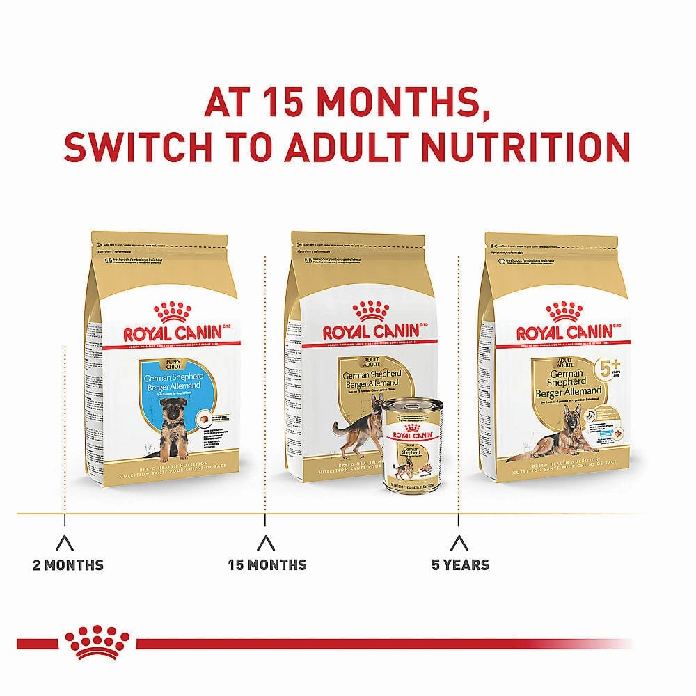 Royal Canin German Shepherd Puppy Dry Dog Food, 30lb