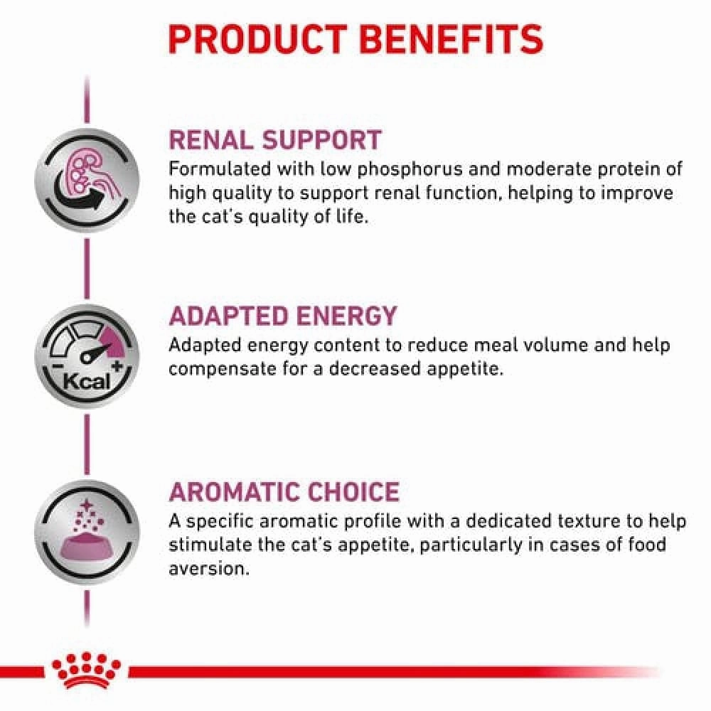 Royal Canin Veterinary Diet Renal Chicken Adult Cat Wet Food