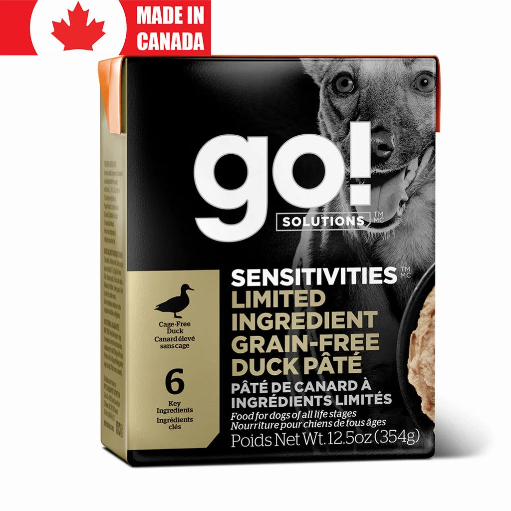Sensitivities LID Duck Pt