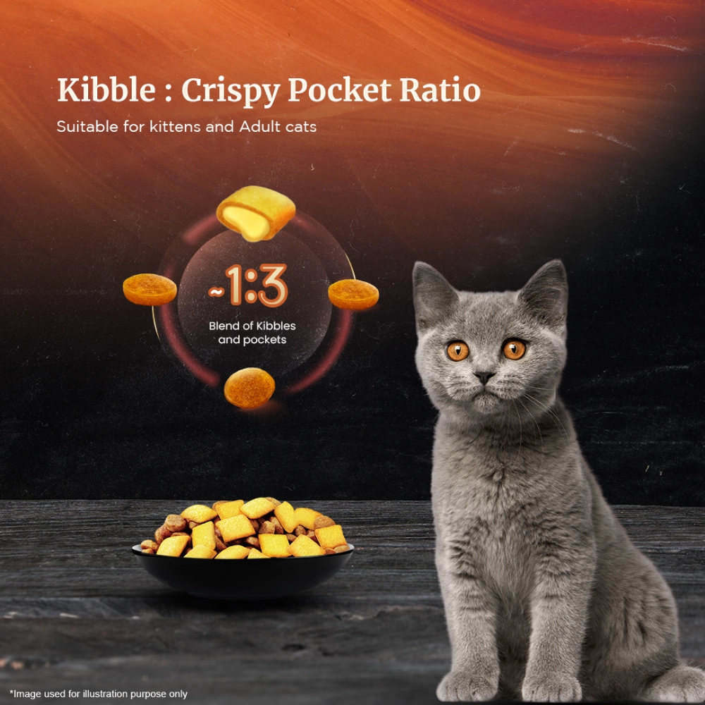 Sheba Complete Nutrition Tuna White Meat & Snapper In Gravy Cat Wet Food and Sheba Chicken Flavour Irresistible Cat Dry Food Combo