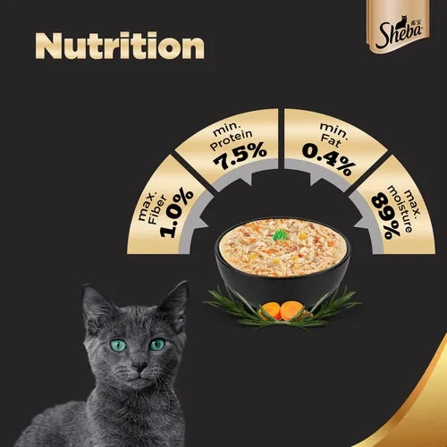 Sheba Tuna Pumpkin & Carrot In Gravy and Whiskas Tuna in Jelly Cat Wet Food Combo
