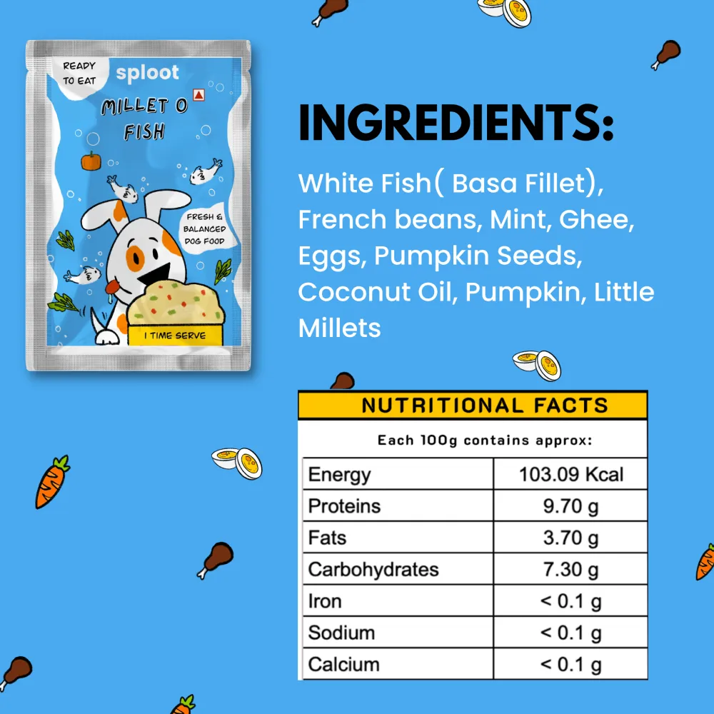 Sploot Meals Mix Recipe Dog Wet Food