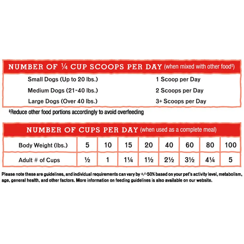 STELLA & CHEWY'S Freeze-Dried Raw Chewy's Chicken Meal Mixers for Dogs