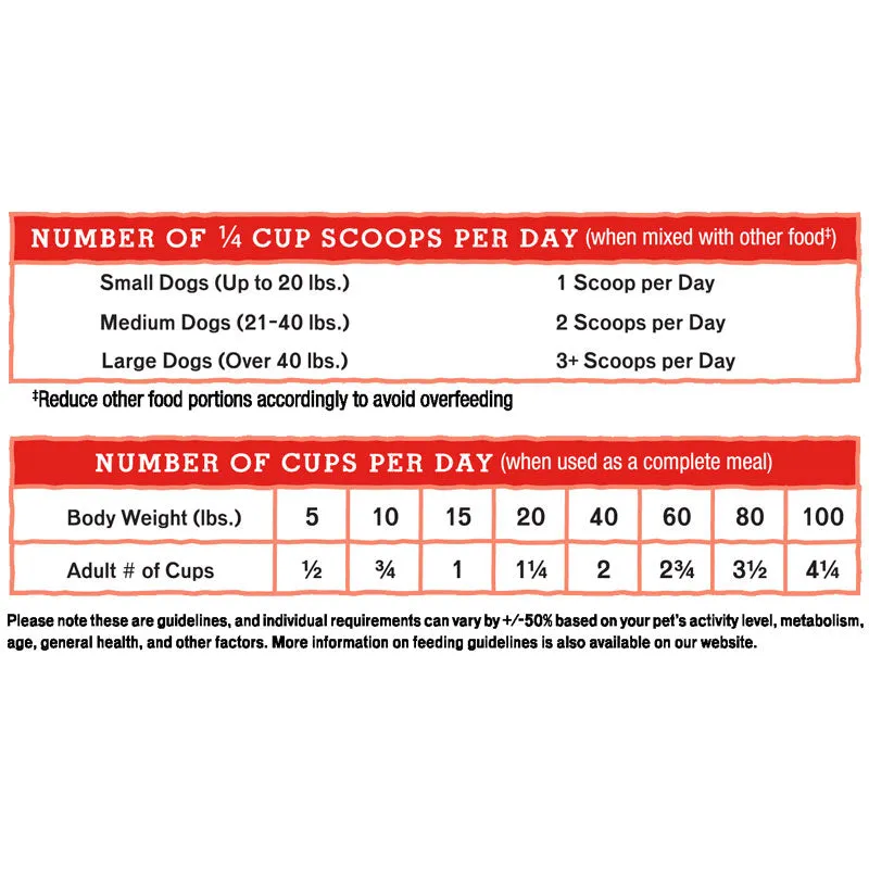 STELLA & CHEWY'S Freeze-Dried Raw Dandy Lamb Meal Mixers for Dogs
