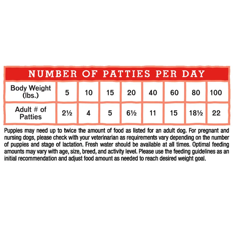STELLA & CHEWY'S Freeze-Dried Raw Super Beef Dinner Patties for Dogs
