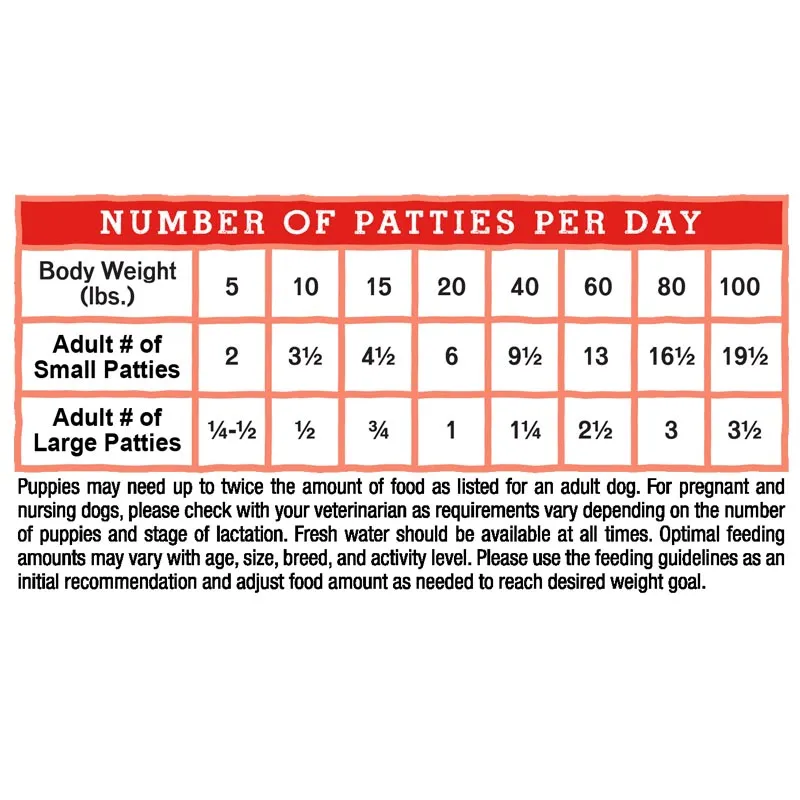 STELLA & CHEWY'S Frozen Raw Super Beef Dinner Patties for Dogs