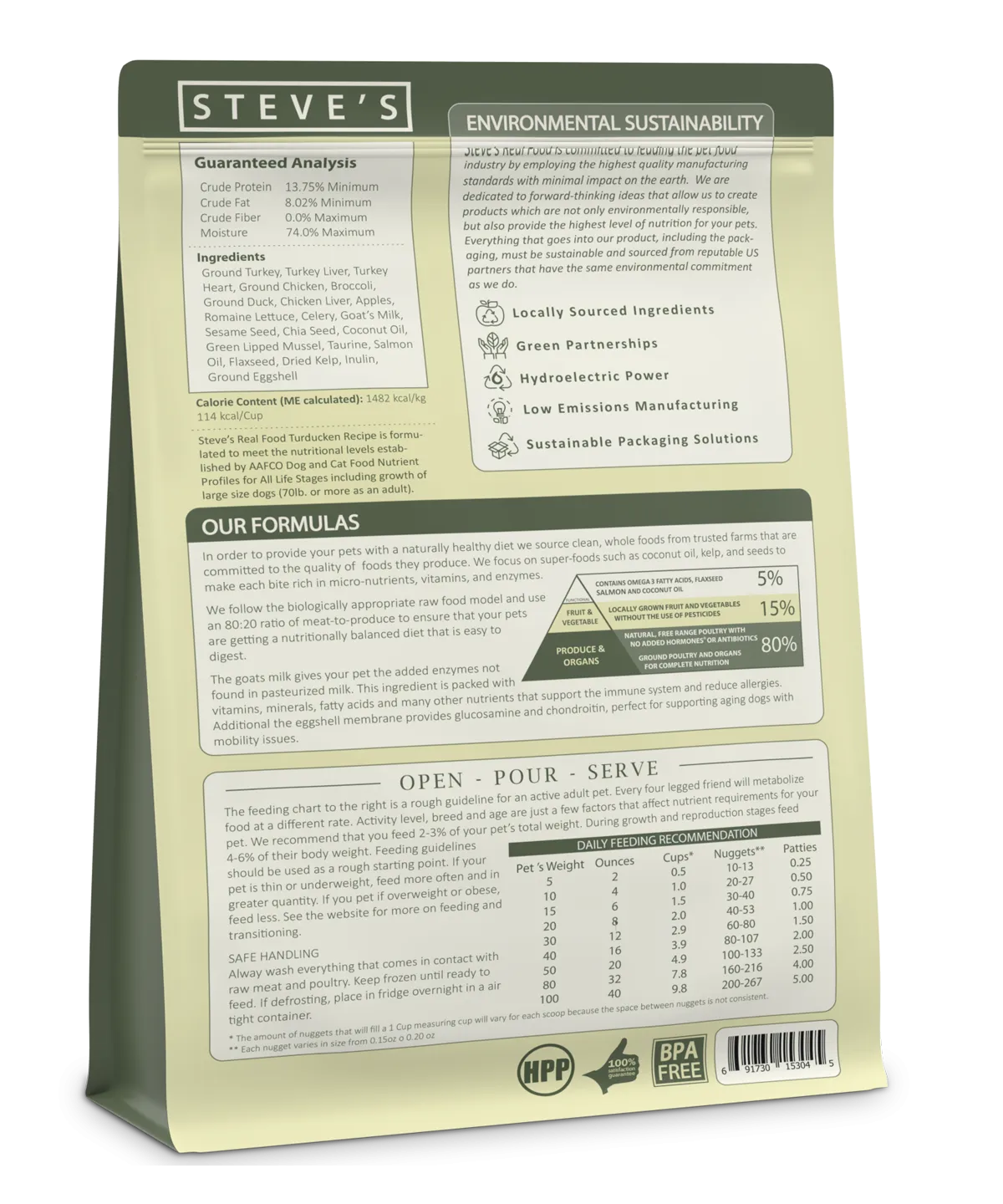 Steve's Real Food Raw Frozen Turducken Diet Food for Dogs & Cats