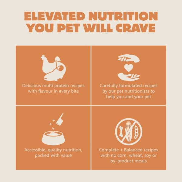 Summit Coastal Grill Chicken Meal & Salmon Meal Recipe Adult Dry Dog Food