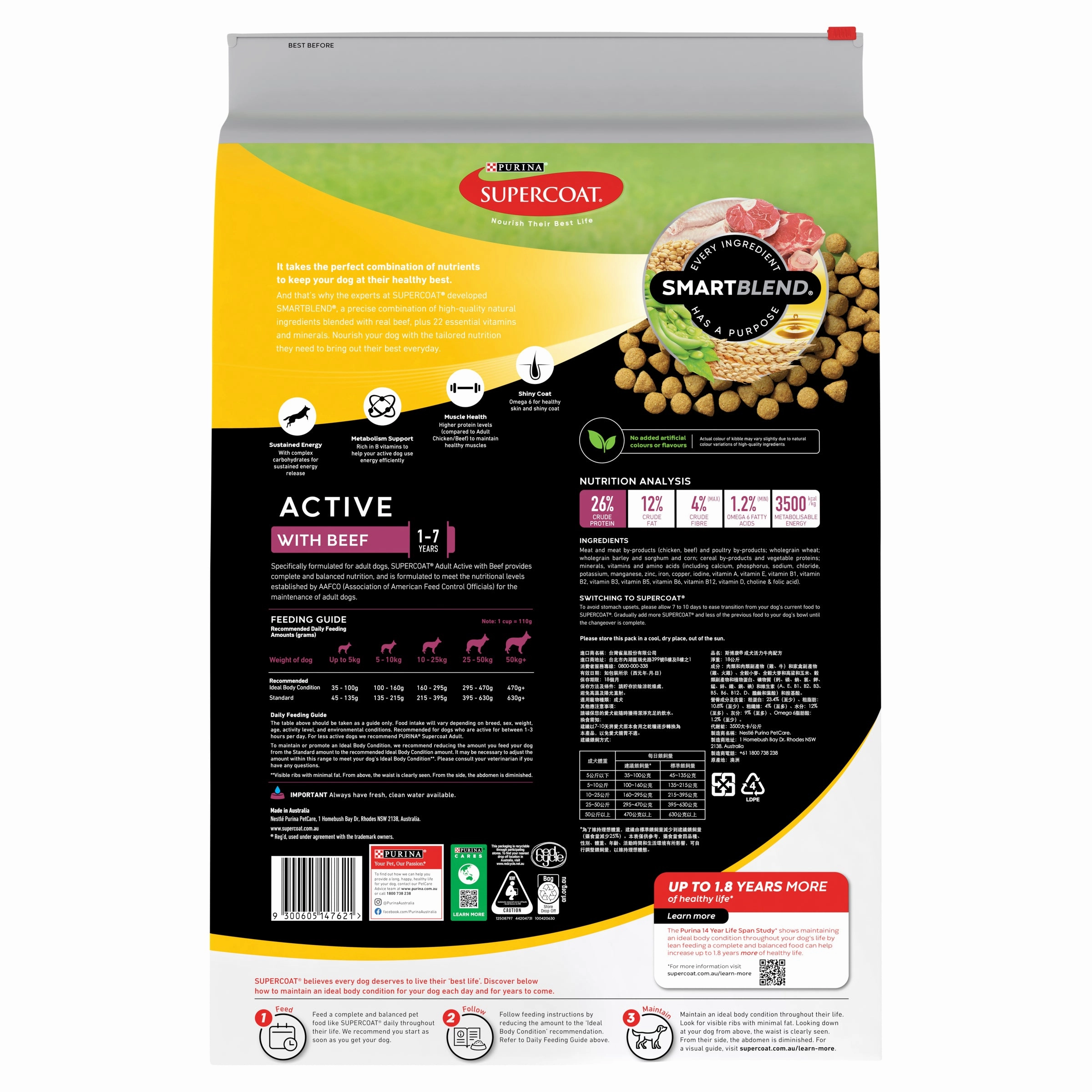 Supercoat - Active with Beef Dog Dry Food (18kg)