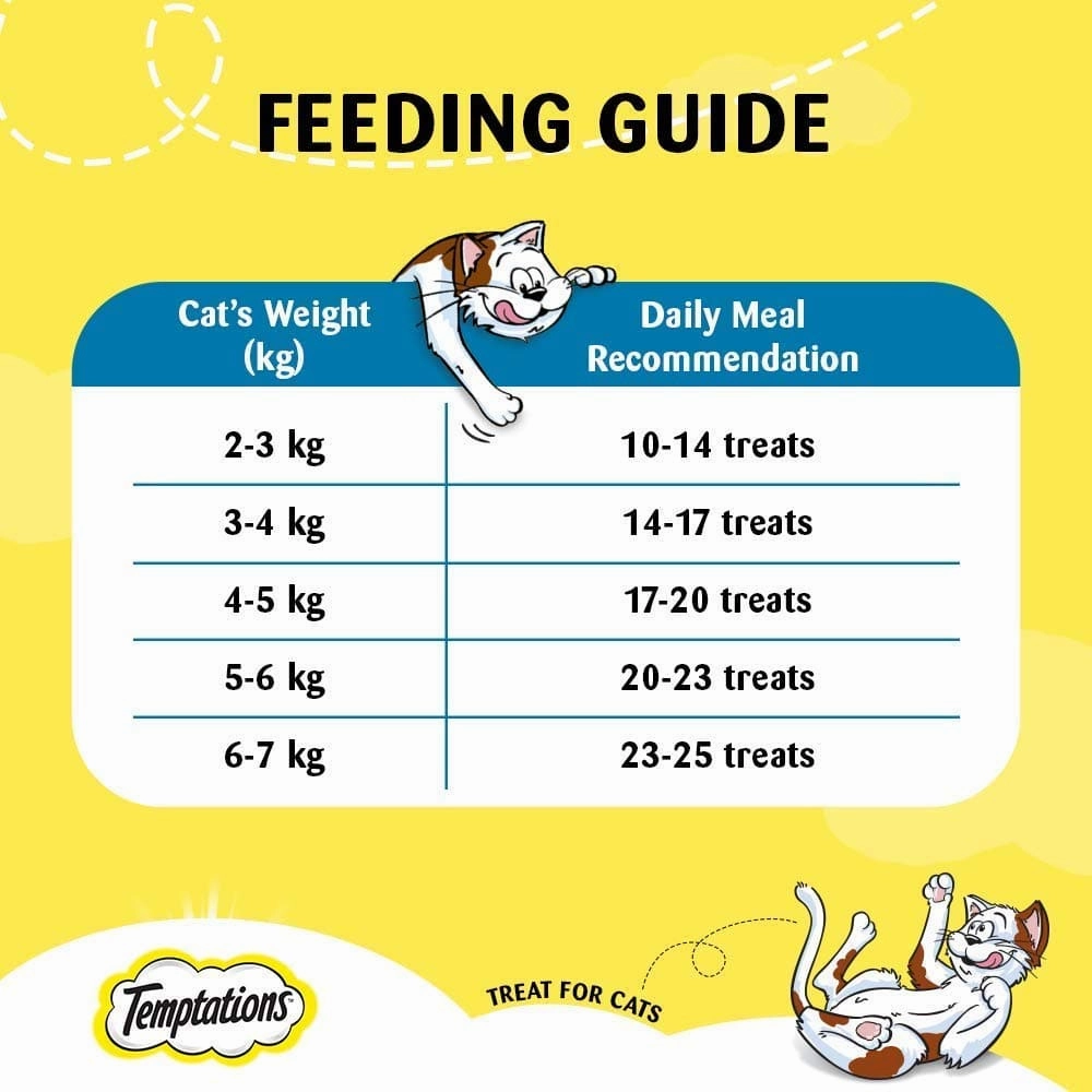 Temptations Tasty Chicken, Savoury Salmon and Seafood Medley Flavour Cat Treats Combo