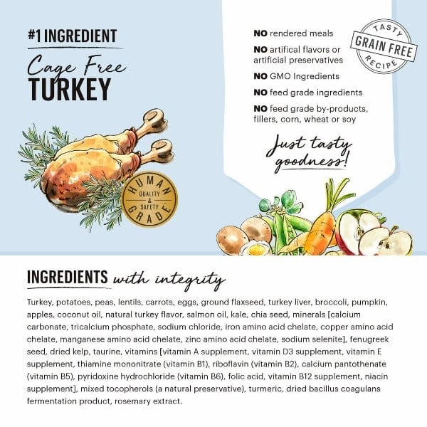 The Honest Kitchen GF Turkey Whole Food Clusters Dry Dog Food, 5lb