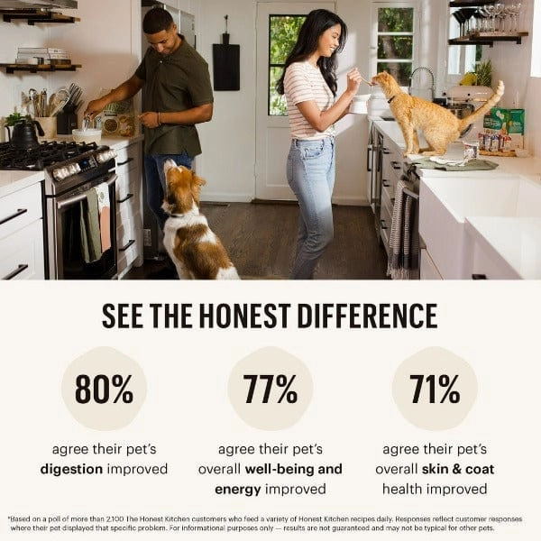 The Honest Kitchen GF Turkey Whole Food Clusters Dry Dog Food, 5lb