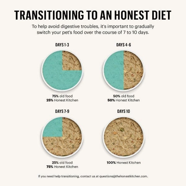 The Honest Kitchen Grain Free Turkey Recipe Dehydrated Dog Food, 10lb
