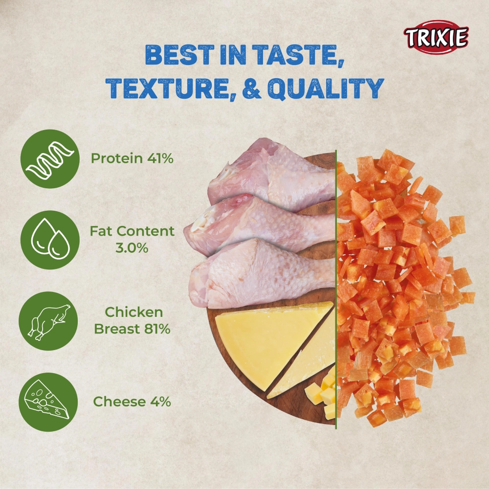 Trixie Premio Cheese Chicken Cubes and Duck Filet Bites Cat Treats Combo