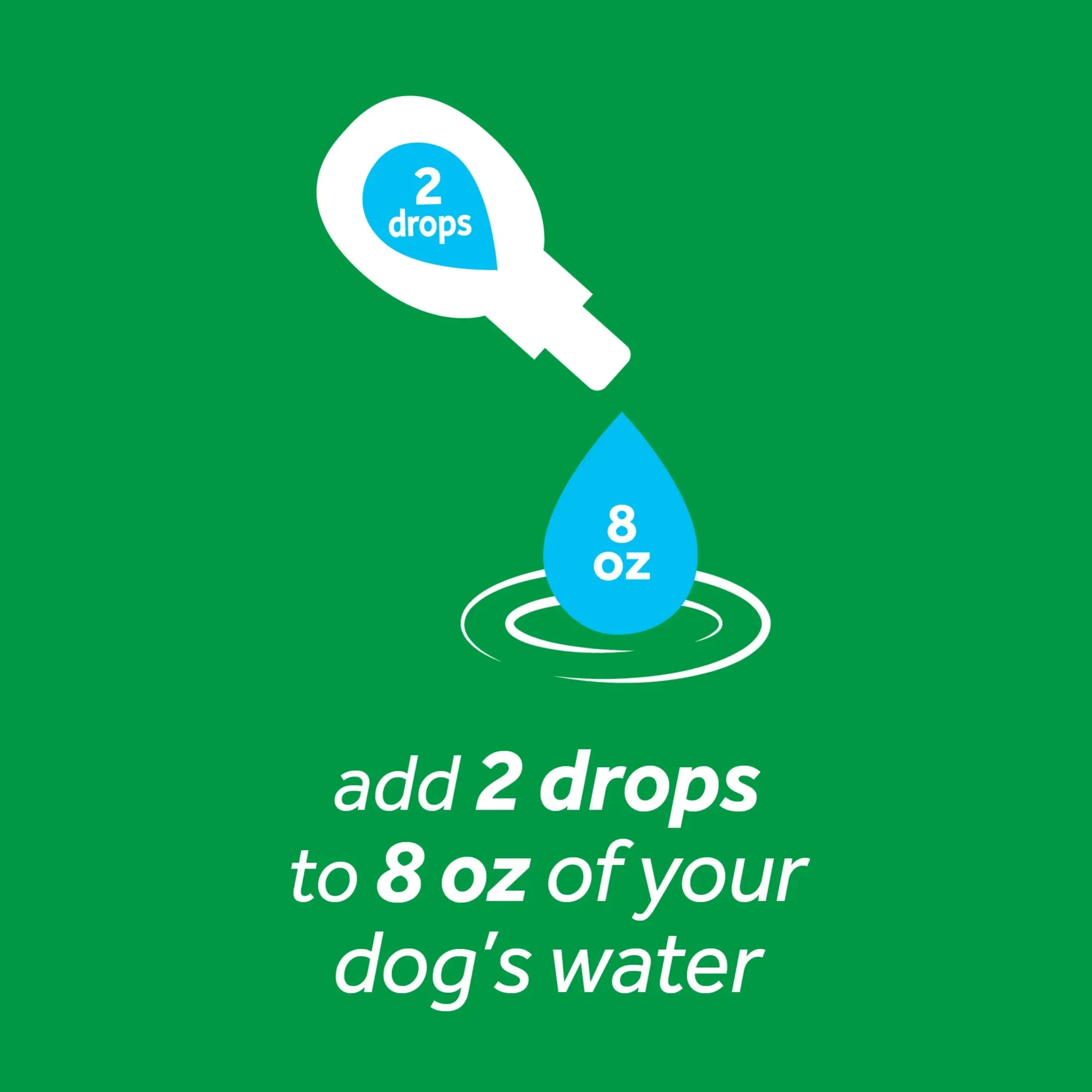 Tropiclean - Fresh Breath Oral Care Drops For Dogs 65ml