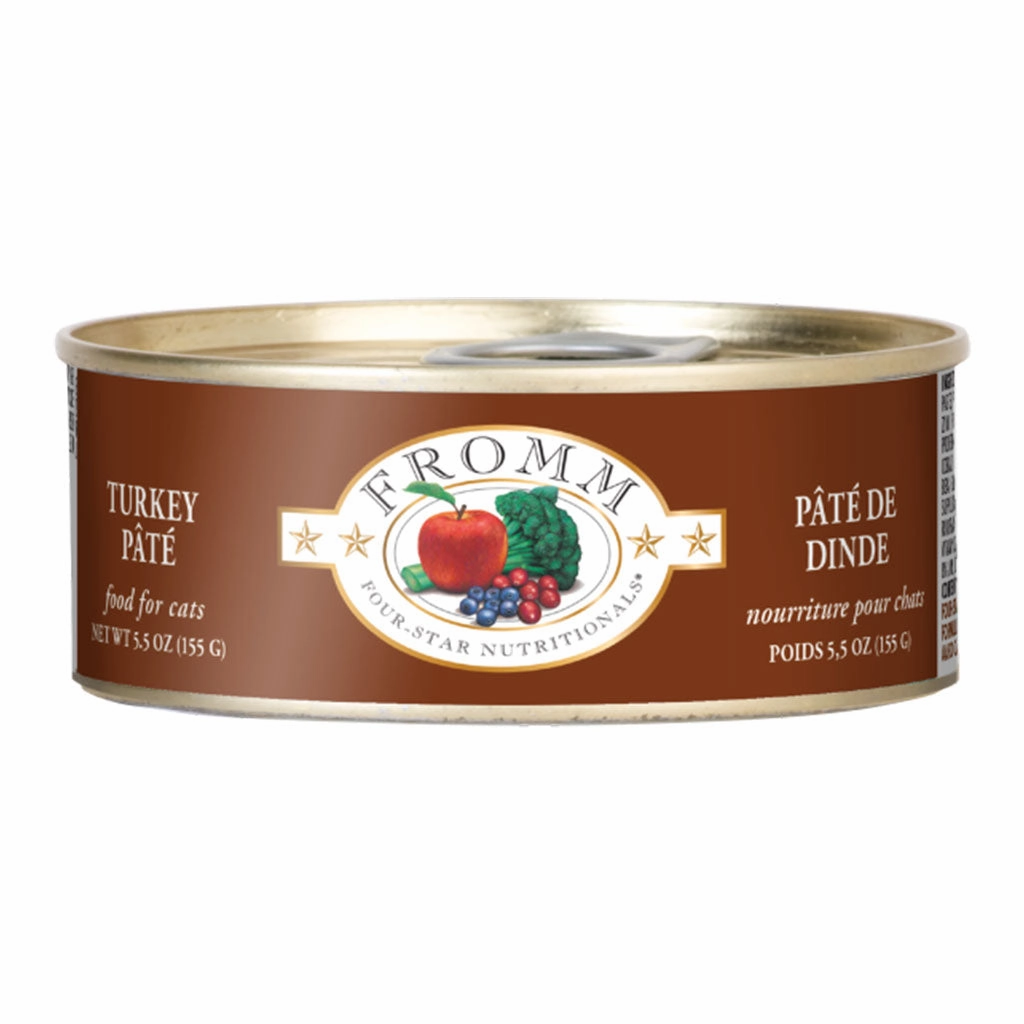 Turkey Pt