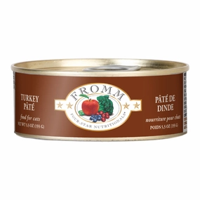 Turkey Pt