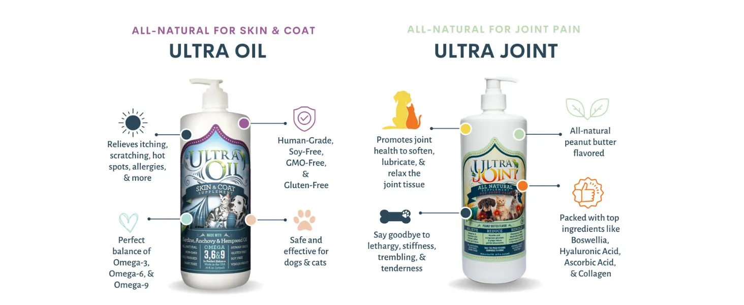Ultra Oil Joint Supplement For Dogs And Cats