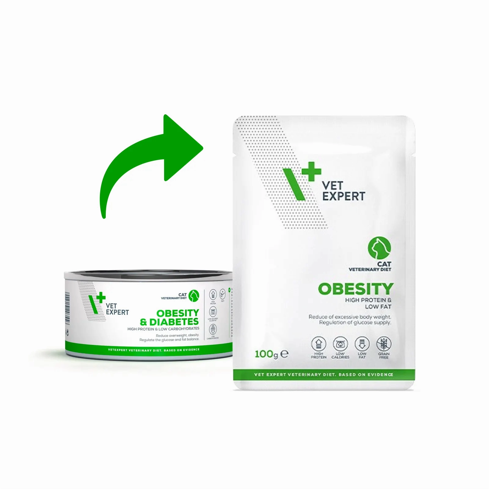 Vet Expert V  Obesity Cat Pouch 100g
