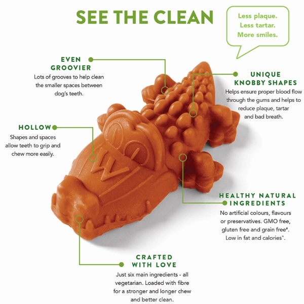 Whimzees Alligator Natural Dental Chew