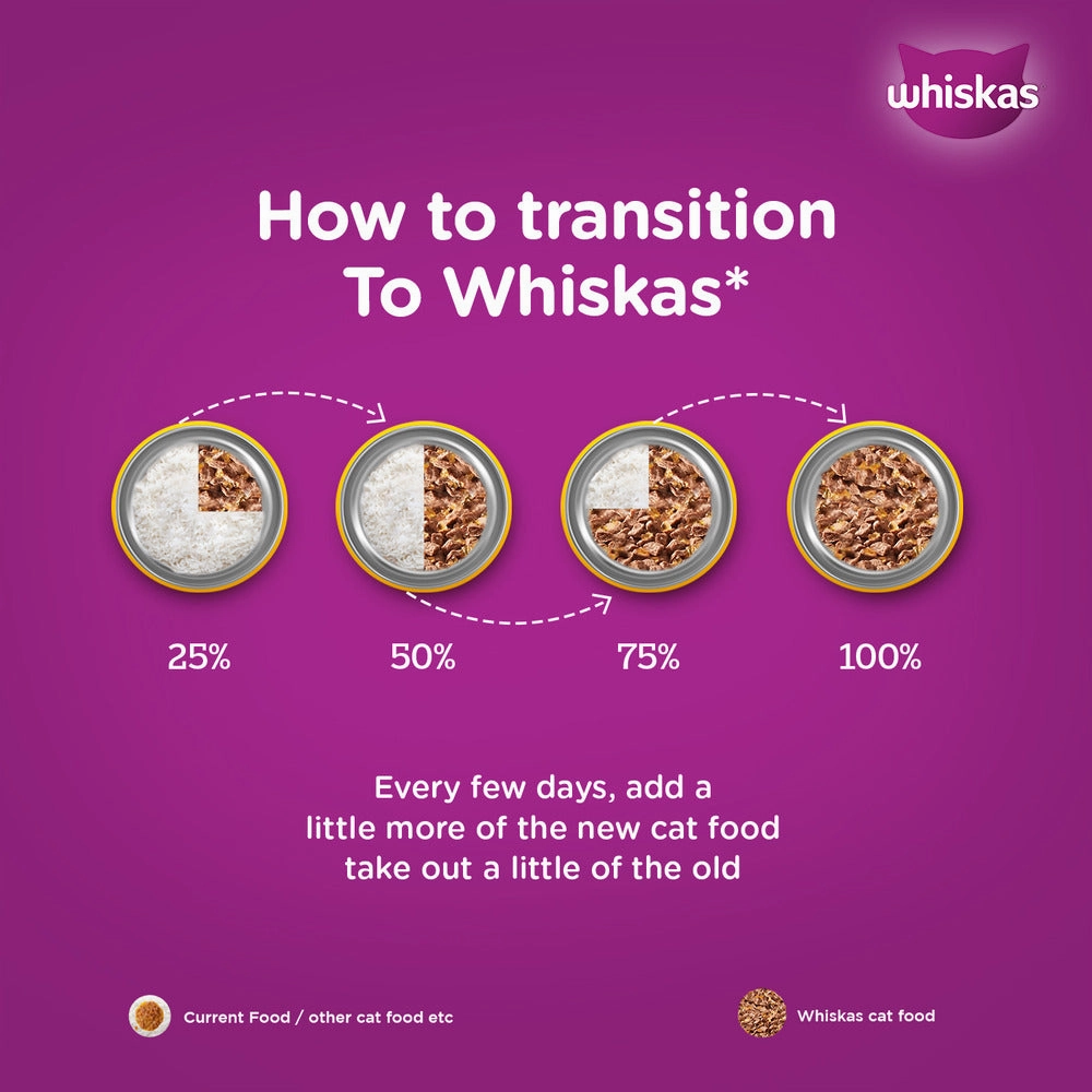 Whiskas Chicken with Salmon in Jelly Kitten (2-12 Months) Cat Wet Food