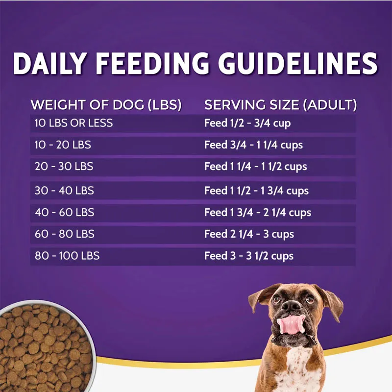 ZIGNATURE Goat Formula Dry Food for Dogs